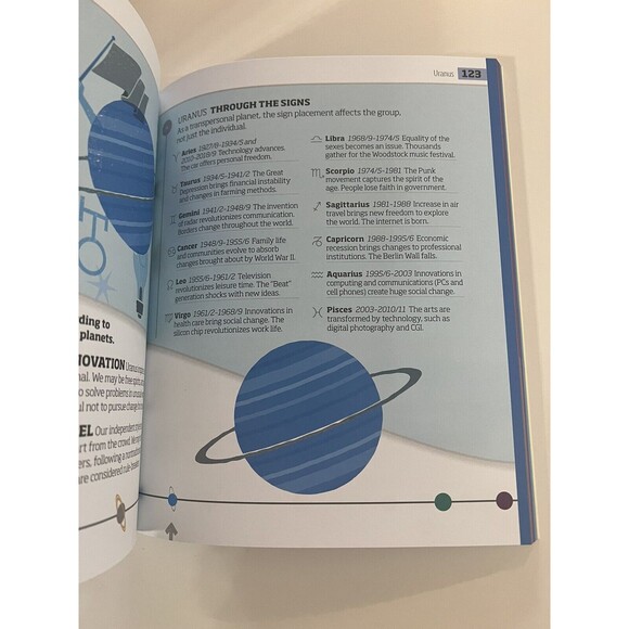 NEW The Secrets of Astrology Book DK Softcover 2021 Horoscopes Sun Signs Planets - Picture 9 of 10